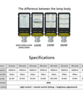 Different models of Solar Powered Led Floodlight With Remote And Adjustable Bracket showing wattage and specifications for outdoor security.