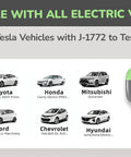 Level 2 Public EV Charger With 48A Output, 11.5 kW, compatible with various electric vehicles and Tesla with adapter