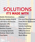 Solutions list featuring applications like mobile workstations, safety guards, hydraulic lifts, and more with text overlay on grid background.