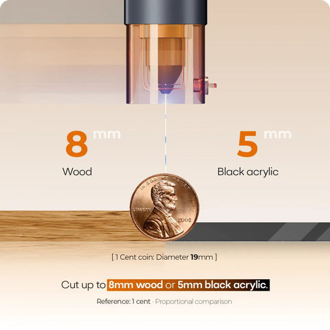 5W Desktop Laser Engraver For Beginners With Ultra Precision 0.01mm Dope Cutter cutting 8mm wood, 5mm acrylic with coin for scale