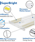 Diagram of LED High Bay Light With Motion Sensor 161W 21735 Lumens 5000K Daylight features, including LED chip and motion sensor