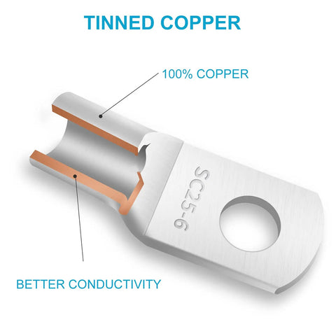 132 Piece Battery Terminal Connectors Kit For 4 6 8 10 AWG Wire With Copper Ring Terminals, close-up showing tinned copper detail