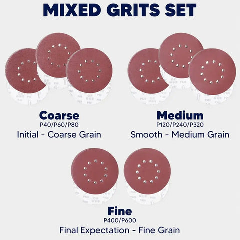 40 Piece Assorted 9 Inch Hook And Loop Sanding Discs With Ten Holes Featuring Eight Grit Ranging From Rough 40 To Smooth 600, assorted grit types displayed.