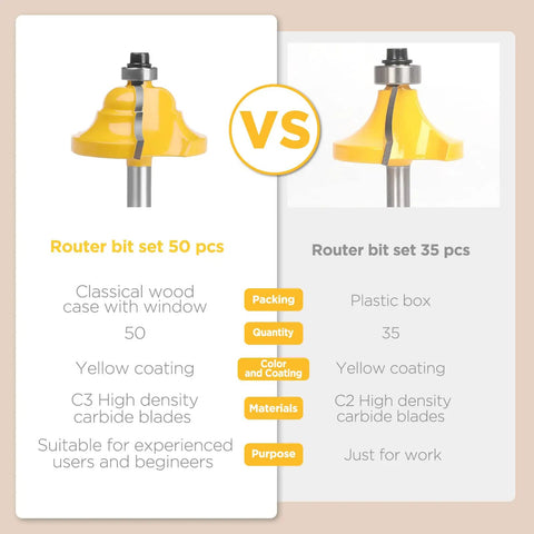 Comparison of Router Bits Set 50 Piece vs 35 Piece, showing shank, coating, and material details for woodworking.
