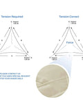 Tension guide for Durable Waterproof Outdoor Triangle Sun Shade Sail 11x18x21.1 Ft with UV Block for proper installation.