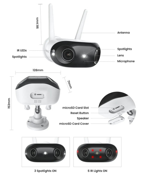 Diagram of Ultra Wide 180 Degree Dual Lens 4K 8MP Security Camera With Dual Band WiFi 6 Motion Tracking Color Night Vision features