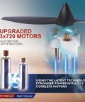 F949 RC Plane Ready To Fly 3CH 2.4GHz Remote Control Airplane motor upgrade comparison with 3x720 coreless motors image