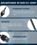 Front Left CV Axle Shaft Assembly For Corolla Matrix Vibe - Driver Side Driveline Replacement, OE-Style Fit, Fits 2003-2018 Models, Durable CV Joint, Easy Install, Reliable Drivetrain Upgrade. Steel axle with neoprene boot