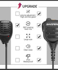 Beefy Handheld Ham Radio Microphone With IP54 Waterproof Rugged Speaker Mic showing volume adjustment and rotating clip features