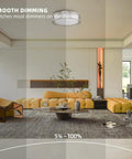 12 Inch Dimmable LED Flush Mount Ceiling Light Featuring 1100 To 1400 Lumens, brushed nickel finish in modern living room