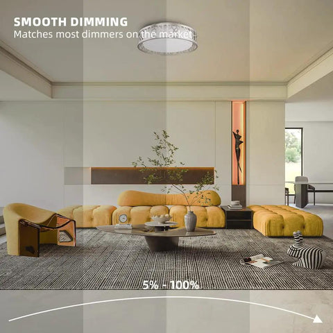 12 Inch Dimmable LED Flush Mount Ceiling Light Featuring 1100 To 1400 Lumens, brushed nickel finish in modern living room