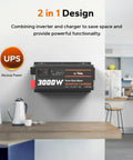 Zero Fuss Heavy Duty 3000W Pure Sine Wave Inverter Charger With 9000W Surge mounted on a wall in a modern kitchen.