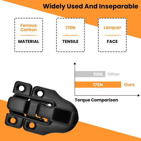 4 Pack Black Toggle Hasp Latch Hardware With Screws, Duckbilled Box Locks for cabinets, showing torque comparison and material