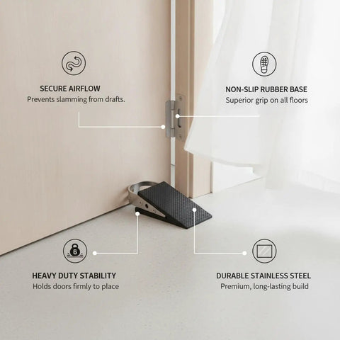 Stainless Steel Door Stopper Wedge With Rubber Base For Heavy Duty Indoor Use shown holding a door open on a smooth floor.