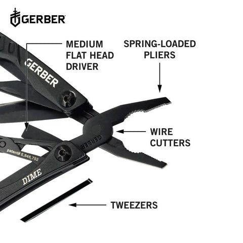 Close-up of Mini 12-In-1 EDC Multitool with needle nose pliers, wire cutters, tweezers, and medium flat head driver in black.