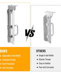Comparison of Badass 12 Inch Boat Trailer Bunk Brackets Four Pack Heavy Duty Galvanized Steel features versus competitors.