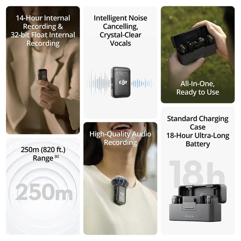 Plug-And-Play All In One Wireless Microphone System With 2 Transmitters And 1 Receiver, showing features and accessories.