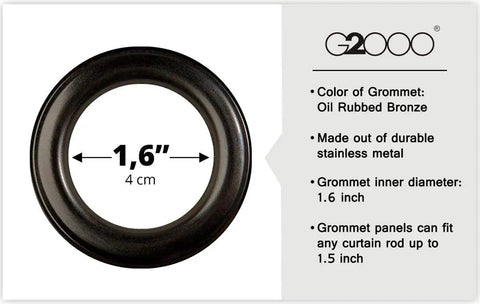 Oil-rubbed bronze grommet with 1.6-inch inner diameter for 100% Blackout Curtains for Bedroom and Living Room 63 Inch Turquoise Room Darkening Grommet Panels Thermal Lined Insulated Noise Reducing Light Blocking 2 Panels Great for Night Shifters and Light Sensitive Sleepers