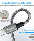 etguuds USB-A to USB-C braided charging cable, gray, 3 ft, 2-pack