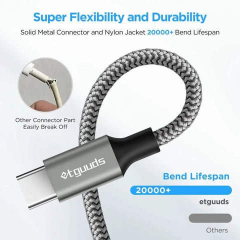 6ft USB A To USB C Cable 2 Pack Fast Charging Cord Type C Charger High Speed 3A Output QC 3.0 Compatible Data Sync Up To 480 Mbps Dope Durable Nylon Braided Cable close-up braided USB-C connector and bend lifespan graphic