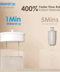 Comparison of Waterdrop water filter faster flow rate vs other brands
