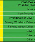 Table showing BirTee golf tees height in inches and club compatibility in English and French for various tee sizes.