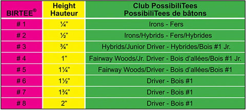 Table showing BirTee golf tees height in inches and club compatibility in English and French for various tee sizes.