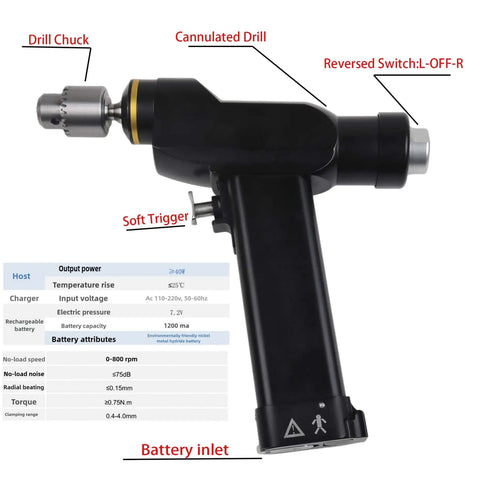 Heavy Duty Veterinary Orthopedic Bone Drill Smooth Operator High Torque Speed Control For Cannulated Surgery With Dual Batteries and Sterile Case For Kirschner Needles close-up of cannulated drill chuck and soft trigger features.