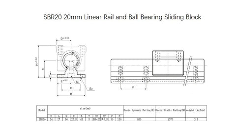 1000mm SBR20 Linear Rails Kit With 2 Rails And 4 SBR20UU Bearing Blocks 16 M6x12 Screws And 2 Locking Handles beefy heavy duty CNC rail diagram
