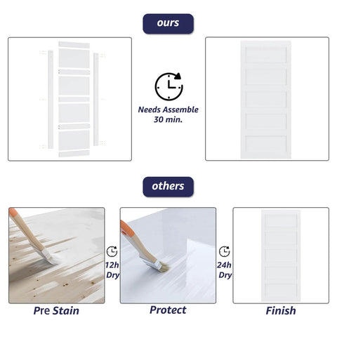 Comparison of 36x84 Inch Sliding Barn Door Kit With Hardware, Handle And Floor Guide, Waterproof PVC Surface, White 5-Panel Solid Slab assembly time and finish process