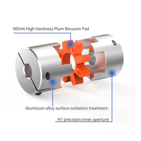 Premium Plum Flexible Shaft Coupler With Elastic Spider And 4 Jaws, Aluminum Alloy For Stepper Motor Connectors In CNC Machines, showing side view with details.