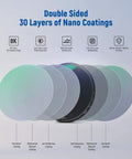 Illustration of 67mm Circular Polarizing Filter with 30 Layer Nano Coatings, showing ultra slim CPL and HD optical glass features