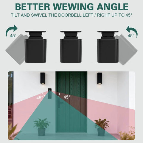 Illustration of Adjustable 45 Degree Wall Mount Bracket for 2025 Video Doorbell Gen 2 With Weather Cover highlighting viewing angles