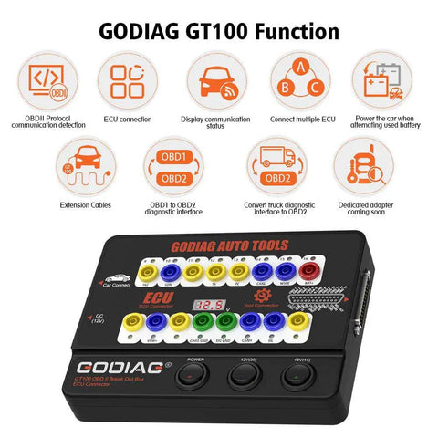 Diagram and interface of Auto ECU Breakout Box GT100 OBDII Protocol Detector showing features and connections.