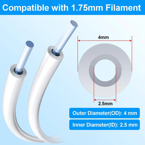 Bowden Tube Kit For 1.75mm Filament, 2 Meter PTFE Tube With 2.5mm ID And 4.0mm OD cross-section diagram