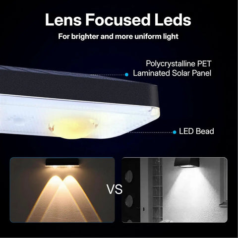 Heavy Duty Solar Wall Lights Outdoor Waterproof For Fence Or Mailbox Or Address Sign Offering Three Light Modes With Warm Daylight And Cool White Colors Using Wide Angle Focus Lens Delivering Kickass Yard Illumination, showing lens and LED features.