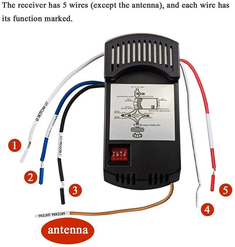 Receiver unit for Three Speed Ceiling Fan Remote Control Kit Universal Replacement for 110V Fans With Lights, wire functions marked.