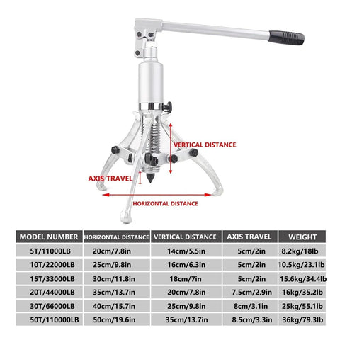 Beefy Hydraulic Gear Puller Kit 50T 19.6 Inch Opening With 2 Jaw Or 3 Jaw Pullers dimensions chart and design
