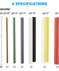 2:1 Heat Shrink Tubing Kit With 162Pcs In 9 Colors And 6 Sizes for DIY wiring repairs, various diameter tubes displayed.
