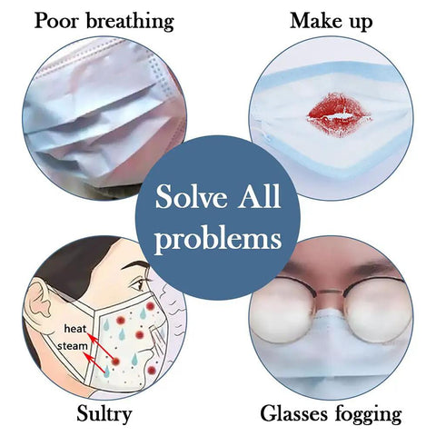 Illustration showing issues solved by Game Changing 3D Mask Bracket Inner Support Frame Made From Food Grade Plastic Washable and Reusable