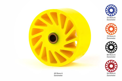 Built Tough Polyurethane Idler Wheel With Oilite Bronze Bearing Core 6 Inch Outer Diameter 2 Inch Width By 0625 Inch Bore For Low Rpm Material Spacing And Hold Down Rolls Smooth Operator 40a Durometer in yellow with bronze bearing.