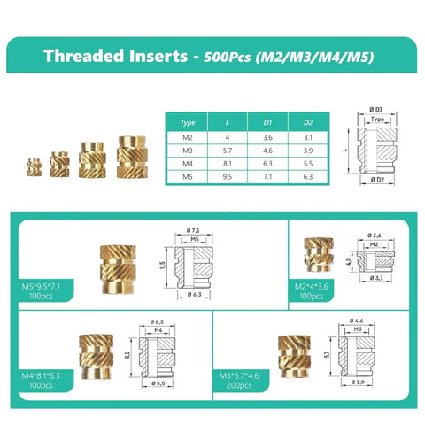 500 Pieces Heat Set Threaded Inserts Kit With Brass Knurled Nuts M2 M3 M4 M5 sizes for plastic and 3D printing use, diagram view