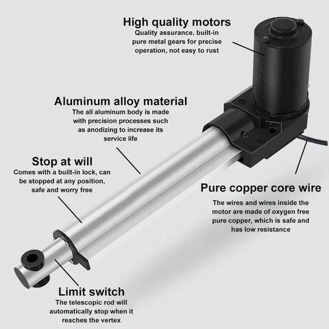 Beefy 6000N High Thrust Linear Actuator 12V To 48V Voltage Range Quiet Low Noise Motor U Shaped Bracket Included Heavy Duty