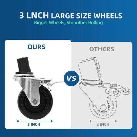 Comparison image showing 3 inch vs 2 inch caster wheels detail, 3 Inch Swivel Caster Wheels With Brakes For Griddle Stands Set Of Four.