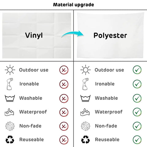 Comparison chart of vinyl vs polyester materials for 7x5ft Science Birthday Backdrop For Mad Scientist Party Decor Kid Friendly Chemistry Lab Theme Photo Booth Prop Polyester Seamless Non Reflective Photography Background Banner For School Classroom, highlighting polyester benefits.