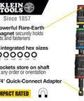 Diagram showing 7-In-1 Flip Socket Set with SAE Nut Driver Sizes, magnetic holder, and quick-connect adapter.