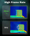 Comparison of thermal images with 25Hz and 9Hz frame rates showcasing high resolution handheld thermal camera capabilities.