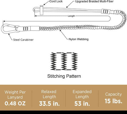 Diagram of shock absorbing tool lanyard with steel self locking carabiner, adjustable loop, 15 pound weight capacity, stitching details.