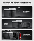 Beast Mode 32 Quart Portable Car Fridge Freezer showing AC and car charging setup for versatile use.