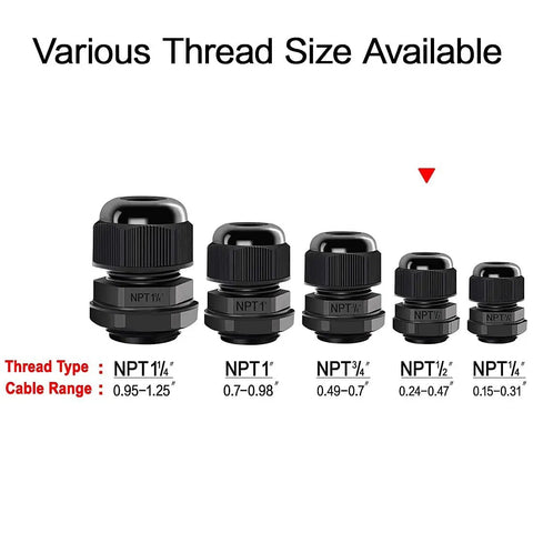 Various thread sizes of cable glands displayed including NPT 1 1/4, NPT 1, NPT 3/4, NPT 1/2, and NPT 1/4.